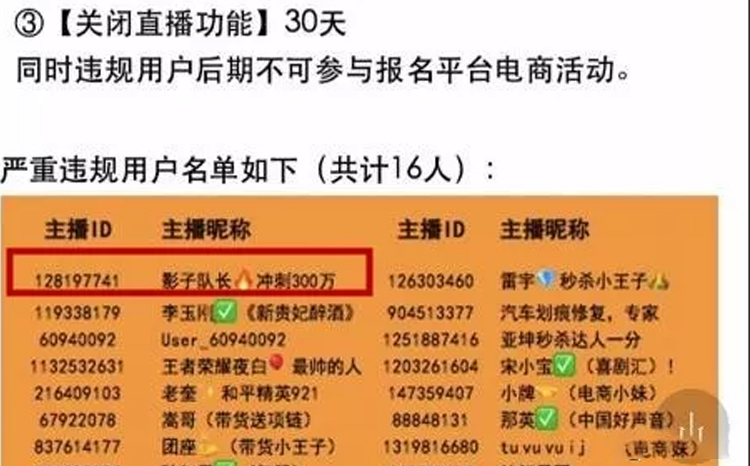 快手整治电商主播名单