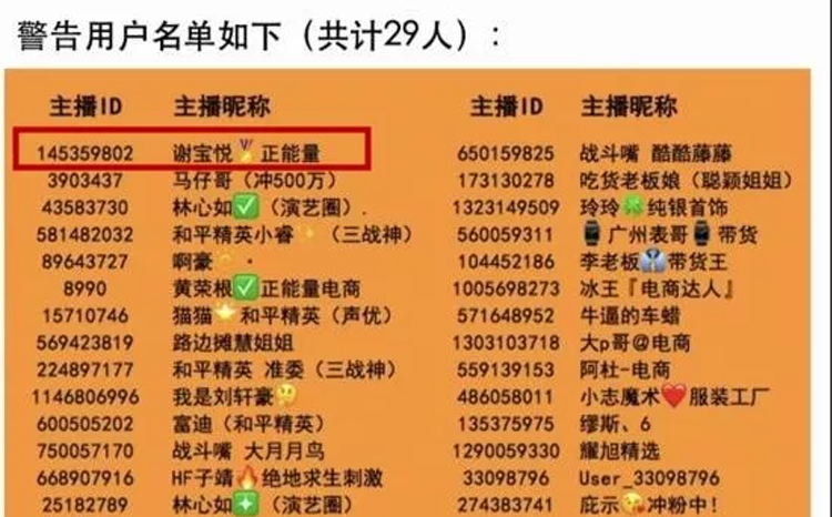 快手整治电商主播名单