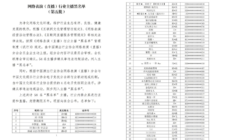 第五批被封主播名单