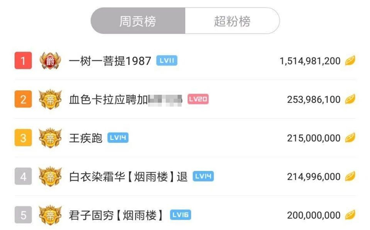 打发时间