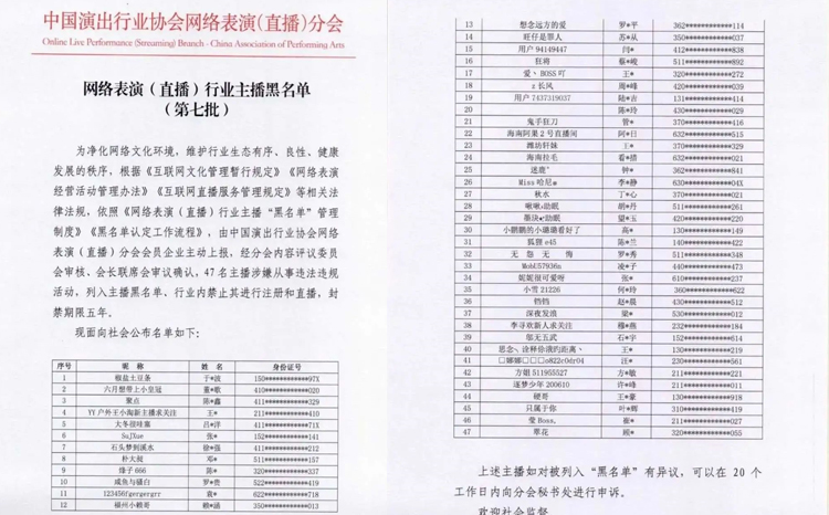 第七批主播封杀名单