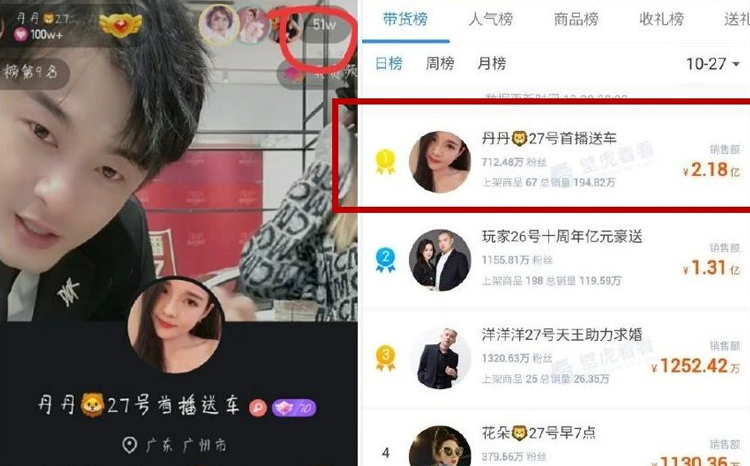 818女徒丹丹首秀喝酒壮胆痛哭，辛巴诉苦投3000万失算遇见奇葩！