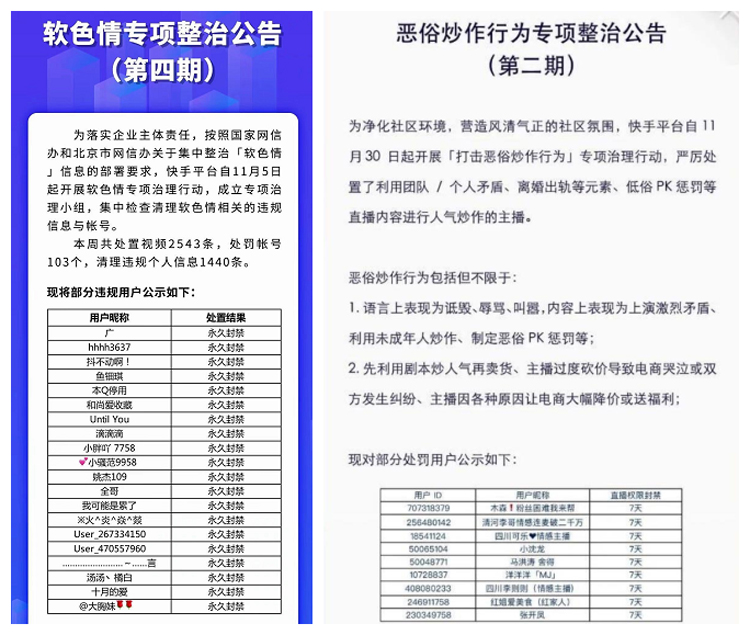 快手官方重拳整治恶俗炒作，千万粉丝网红被封！